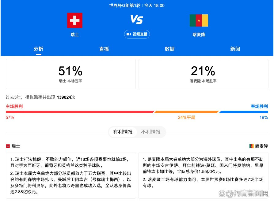 据伦敦标准晚报报道，切尔西将于明年做出有关蒂亚戈-席尔瓦未来的决定，因为他的合同将在六月到期。